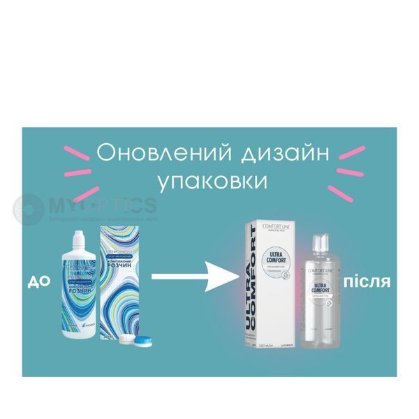 Новый дизайн |  Ultra Comfort Horien 360 мл | Раствор для контактных линз 63679 фото